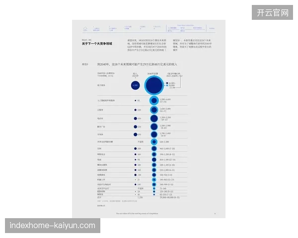 2026年世界杯后区域性体育IP的版权细分将主导专业赛事服务市场竞争